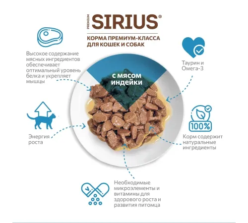 Sirius Консервы для котят (Индейка и курица в соусе), 85 г х 24 шт