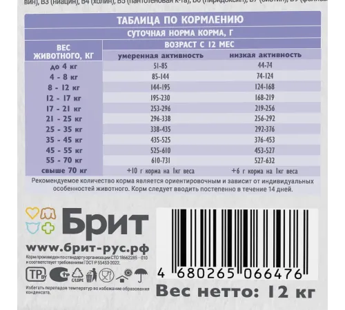 Брит Кеа Dog Adult Sensitive Healthy Digestion (Индейка, ягненок), 1,5 кг New