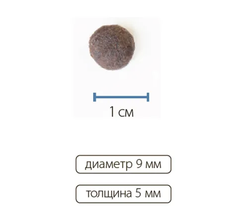 Alleva Care Dog Gastrointestinal Low fat, 2 кг