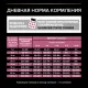 Pro Plan Puppy Medium Sensitive Skin (Лосось), 3 кг