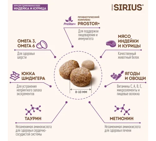 SIRIUS для стерилизованных кошек (Индейка, курица), 400 г