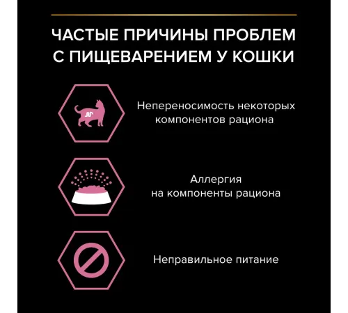 Purina Pro Plan Delicate Digestion (Ягненок), 400 г
