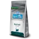 Farmina Vet Life Hairball Cat, 400 г