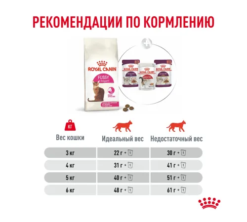 Royal Canin Fussy Adult, 400 г