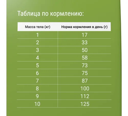 Darsi Sterilised для кошек (Курица), 300 г