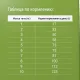 Darsi Sterilised для кошек (Курица), 300 г