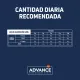 Advance Dog VetDiet Gastroenteric Mini, 1,5 кг
