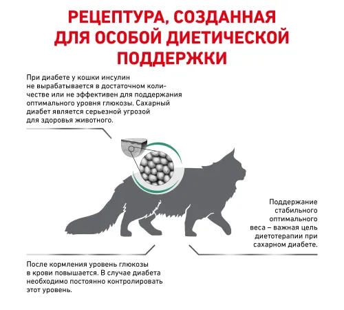 Royal Canin Diabetic Cat, 350 г