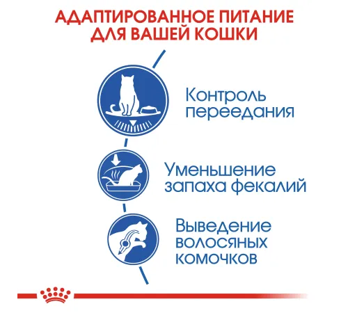 Royal Canin Indoor Appetite Control, 400 г