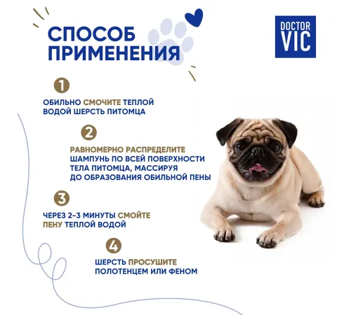 Шампунь Doctor VIC Шелк и блеск для короткошерстных собак, 250 мл