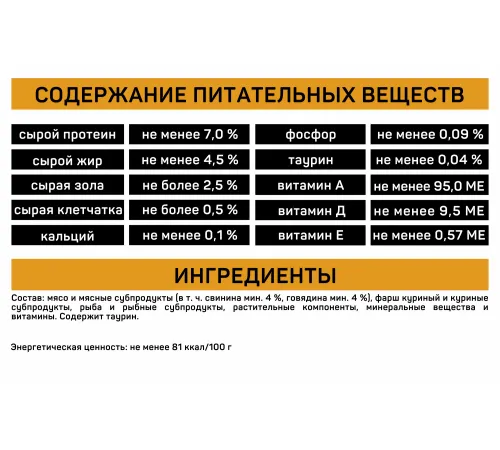 Tasty Мясное ассорти в соусе для кошек, 415 г