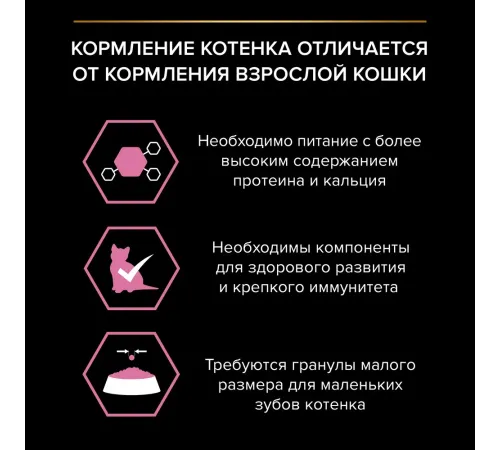 Purina Pro Plan Delicate Digestion Kitten (Индейка), 400 г