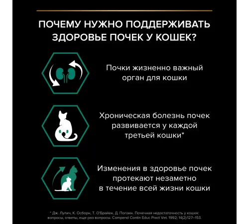 Purina Pro Plan Adult Renal Plus (Курица), 400 г