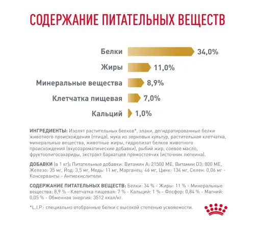 Royal Canin Urinary S/O Moderate Calorie Feline, 350 г