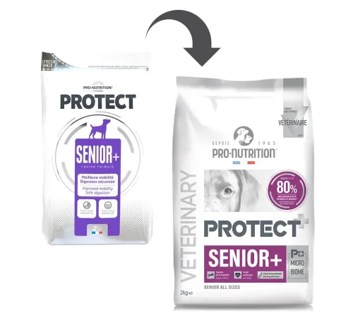 Flatazor Protect Senior + Dog, 2 кг