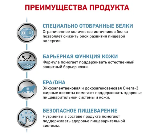 Royal Canin Sensitivity Control Feline (Утка), 400 г