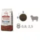 Monge Dog Speciality Puppy & Junior Mini (Ягненок, рис) 0,8 кг