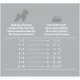 Nature's Protection SC White Dogs Adult Small and Mini Breeds (Ягненок), 1,5 кг