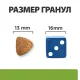Hill's Prescription Diet Metabolic для собак (ягненок), 1,5 кг