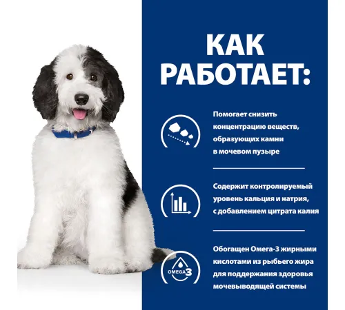 Hill's Prescription Diet c/d Multicare Urinary Care для собак (курица), 1,5 кг