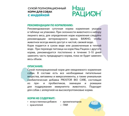 Наш рацион корм для собак (Индейка), 15 кг