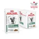 Royal Canin Satiety Weight Management Feline, 85 г