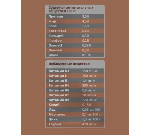 Мираторг Extra Meat для кошек всех пород (Говядина Black Angus в соусе), 80 г