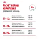 Royal Canin Medium Adult, 3 кг