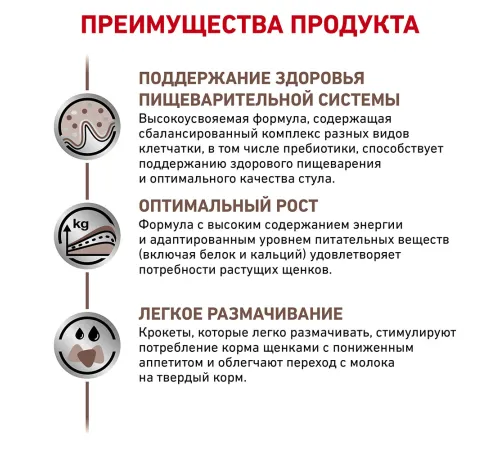 Royal Canin Gastrointestinal Puppy 1 кг