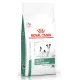 Royal Canin Satiety Weight Management Small Dogs, 500 г