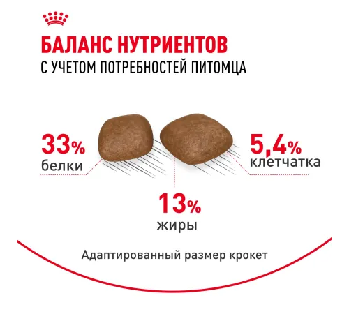 Royal Canin Urinary Care 400 г
