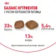 Royal Canin Urinary Care 400 г