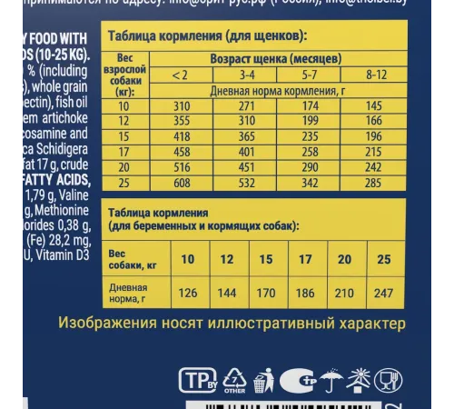 Брит Премиум Puppy & Junior Medium (Курица), 1 кг