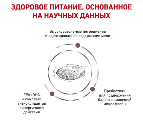 Royal Canin Hepatic Dog, 1,5 кг