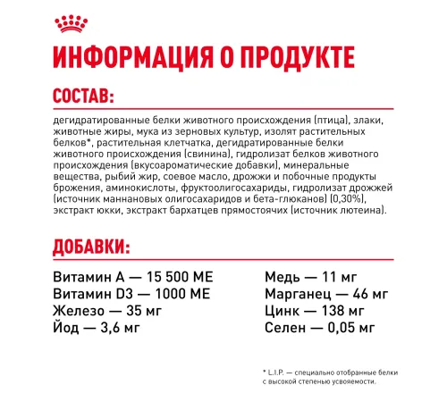 Royal Canin Puppy Medium, 3 кг