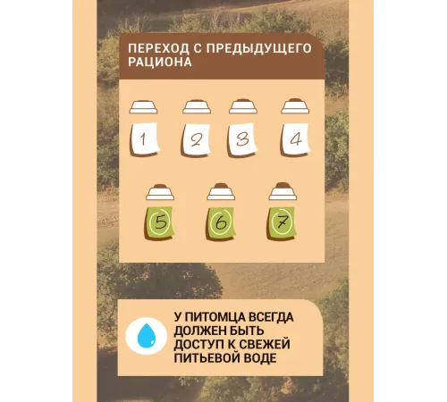 Glance для активных и служебных собак, 20 кг