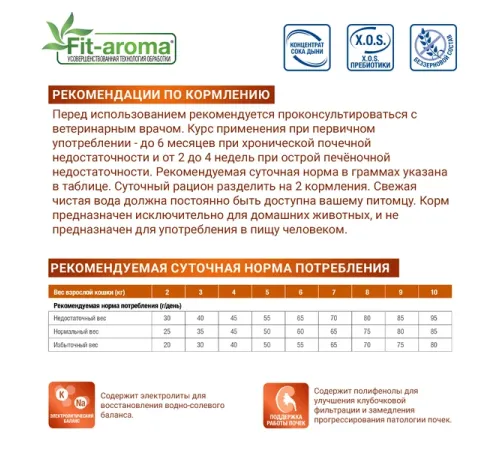 Monge VetSolution Renal Cat, 400 г
