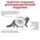 Royal Canin Gastrointestinal Fibre Response, 350 г