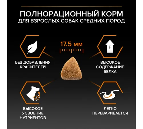 Pro Plan Adult Medium Everyday Nutrition (Курица), 7 кг
