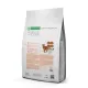 Nature's Protection Red Cats GF (Сельдь), 1,5 кг