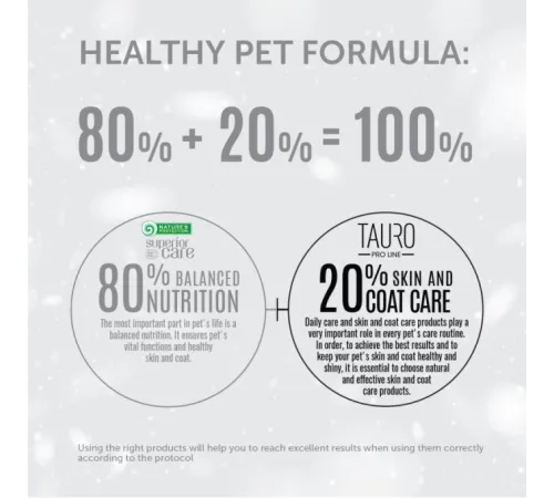Nature's Protection Superior Care Red Dogs Grain Free Gums & Oral (Насекомые), 150 г