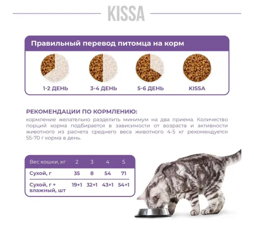 Kissa для cтерилизованных кошек (Телятина), 350 г