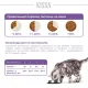 Kissa для cтерилизованных кошек (Телятина), 350 г