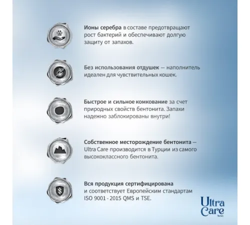 BentySandy Наполнитель Ultra Care Silver Ions, 8 л