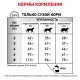 Royal Canin Gastrointestinal Hairball, 350 г