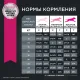 Eukanuba Adult Medium Breed (Птица), 3 кг