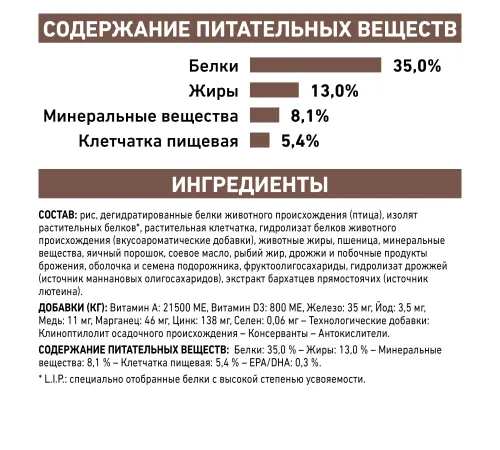 Royal Canin Gastrointestinal Moderate Calorie Cat, 350 г