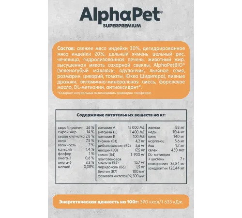 AlphaPet Monoprotein Dog Small Adult (Индейка), 500 г