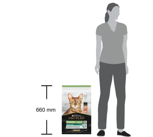 Purina Pro Plan Sterilised Renal Plus (Лосось), 400 г