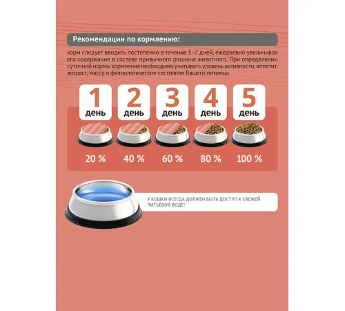 Proхвост для котят (Цыпленок), 350 г